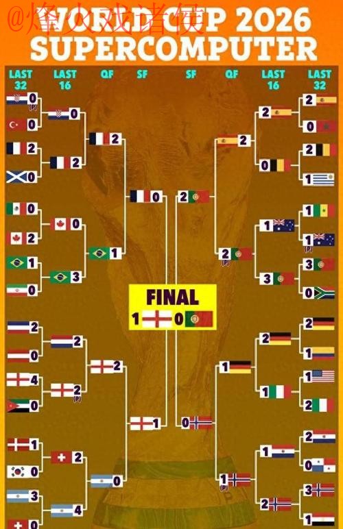 世界杯预测技巧全站 世界杯预测技巧全站