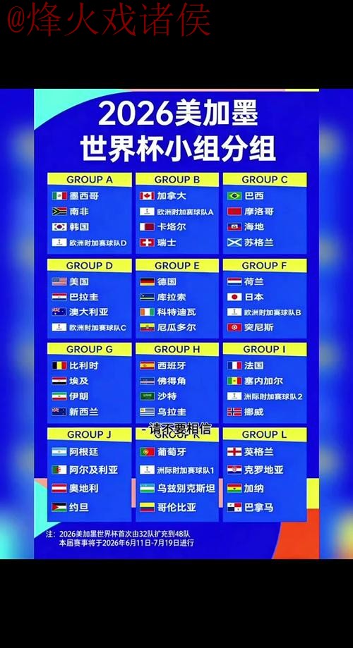 2026世界杯比分分析最新网址 2026世界杯比分分析最新网址
