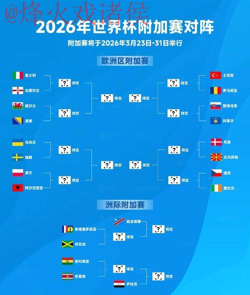 2026世界杯竞猜正规热门